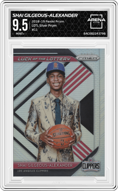 Shai Gilgeous-Alexander