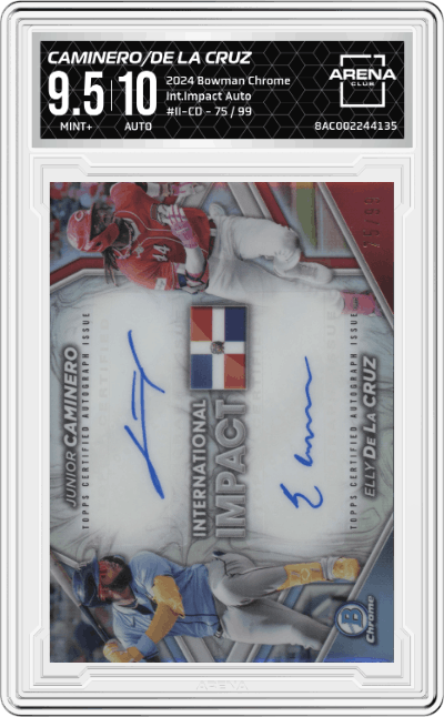 Junior Caminero / Elly De La Cruz