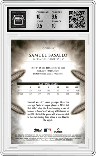 Samuel Basallo from the 2024 Bowman Chrome set graded by Arena Club and given an overall grade of 10.