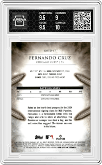 Fernando Cruz from the 2024 Bowman Chrome set featuring a Mini Diamond Refractor parallel graded by Arena Club and given an overall grade of 9.5.