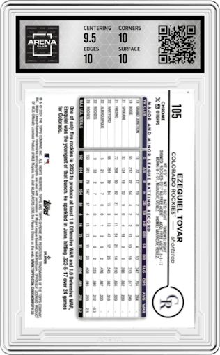 Ezequiel Tovar from the 2024 Topps Chrome Logofractor set featuring a Green MLB Refractor parallel graded by Arena Club and given an overall grade of 10.