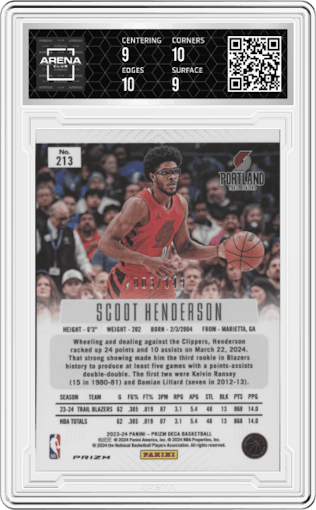 Scoot Henderson from the 2023-24 Panini Prizm Deca set featuring a Blue Prizm parallel graded by Arena Club and given an overall grade of 9.5.