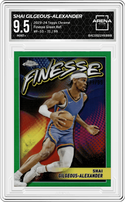 Shai Gilgeous-Alexander