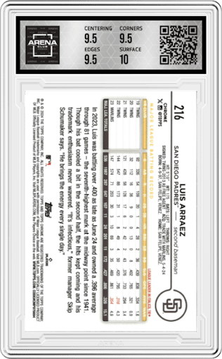 Luis Arraez from the 2024 Topps Chrome set featuring a Green Wave Refractor parallel graded by Arena Club and given an overall grade of 10.