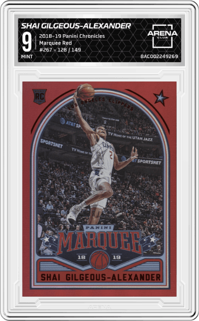 Shai Gilgeous-Alexander