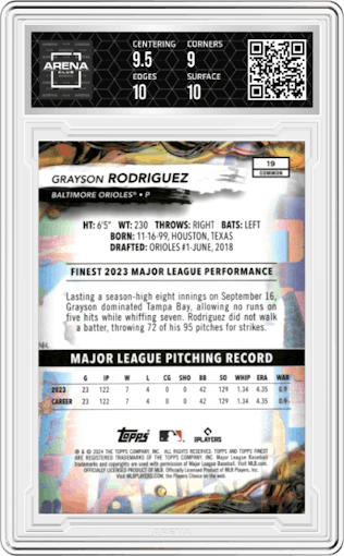 Grayson Rodriguez from the 2024 Topps Finest set featuring a Sky Blue Refractor parallel graded by Arena Club and given an overall grade of 9.5.