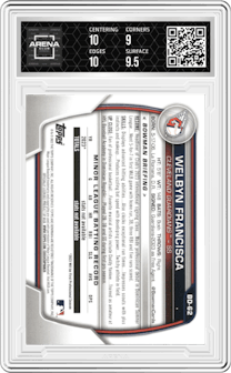 Welbyn Francisca from the 2023 Bowman Draft set featuring a Sky Blue parallel graded by Arena Club and given an overall grade of 9.5.