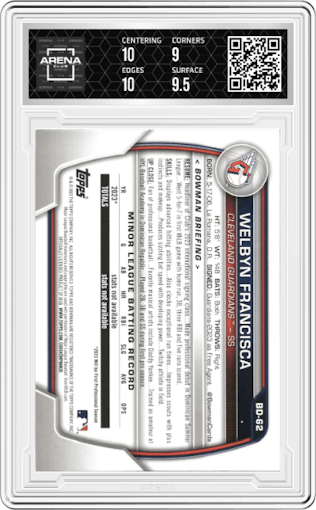 Welbyn Francisca from the 2023 Bowman Draft set featuring a Sky Blue parallel graded by Arena Club and given an overall grade of 9.5.