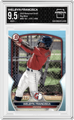 Welbyn Francisca from the 2023 Bowman Draft set featuring a Sky Blue parallel graded by Arena Club and given an overall grade of 9.5.