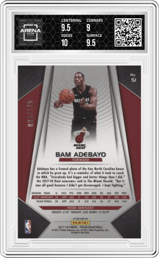 Bam Adebayo from the 2017-18 Panini Prizm  set featuring a Fast Break Red parallel graded by Arena Club and given an overall grade of 9.5.