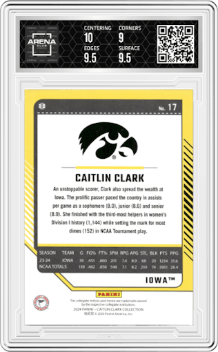 Caitlin Clark from the 2024 Panini Caitlin Clark Collection set graded by Arena Club and given an overall grade of 9.5.