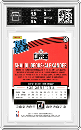 Shai Gilgeous-Alexander from the 2018-19 Panini Donruss  set graded by Arena Club and given an overall grade of 9.5.