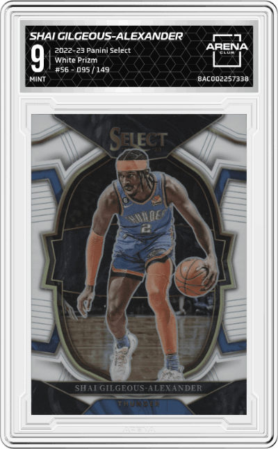  Shai Gilgeous-Alexander 