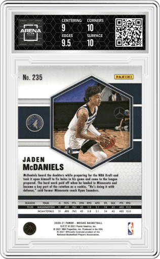 Jaden McDaniels from the 2020-21 Panini Mosaic set featuring a Silver parallel graded by Arena Club and given an overall grade of 9.5.