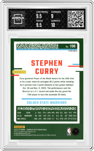 Stephen Curry from the 2023-24 Donruss Optic set featuring a Blue Velocity parallel graded by Arena Club and given an overall grade of 9.5.
