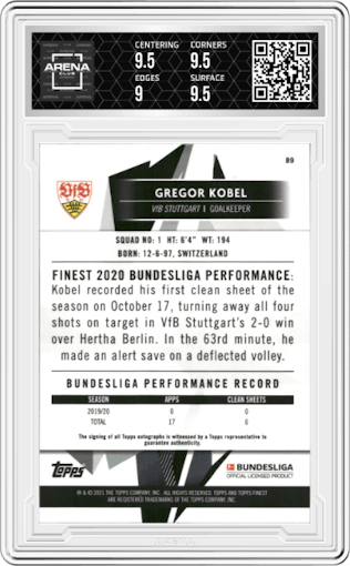 Gregor Kobel from the 2020-21 Topps Finest Bundesliga set graded by Arena Club and given an overall grade of 9.5.