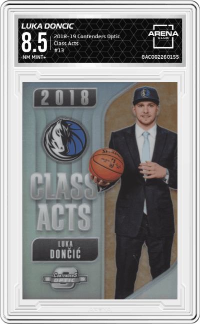 Luka Doncic