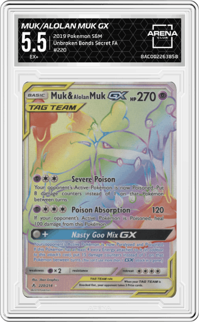 Muk & Alolan Muk GX