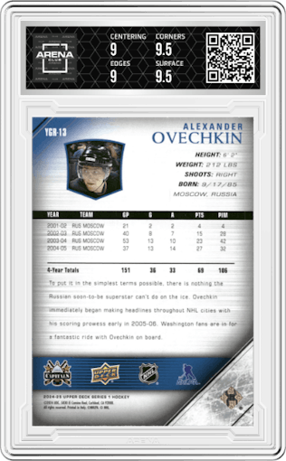 Alexander Ovechkin from the 2024-25 Upper Deck Series 1 set graded by Arena Club and given an overall grade of 9.5.