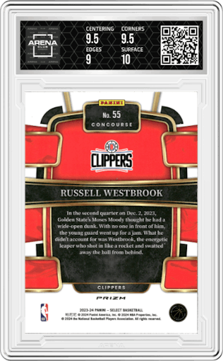 Russell Westbrook from the 2023-24 Panini Select  set featuring a Elephant Prizm parallel graded by Arena Club and given an overall grade of 9.5.