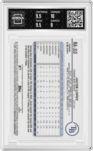 Jacob Lopez from the 2024 Topps Chrome Update set graded by Arena Club and given an overall grade of 9.5.