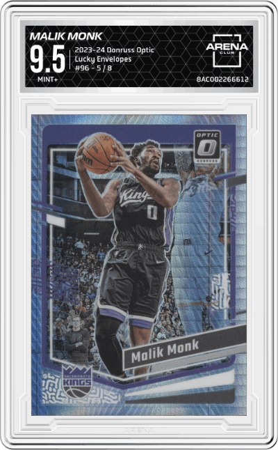 Malik Monk