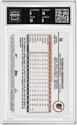 Gunnar Henderson from the 2024 Topps Chrome set graded by Arena Club and given an overall grade of 9.5.
