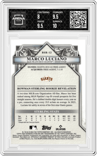 Marco Luciano from the 2024 Bowman Sterling set featuring a Red parallel graded by Arena Club and given an overall grade of 8.5.