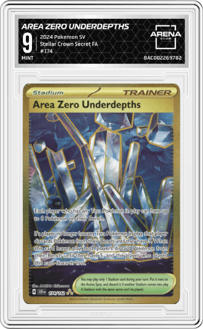Area Zero Underdepths