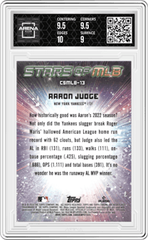 Aaron Judge from the 2024 Topps  set graded by Arena Club and given an overall grade of 9.5.
