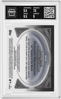 Josh Jung from the 2023 Topps Dynasty set graded by Arena Club and given an overall grade of 8.