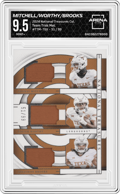 Adonai Mitchell/Xavier Worthy/Jonathan Brooks