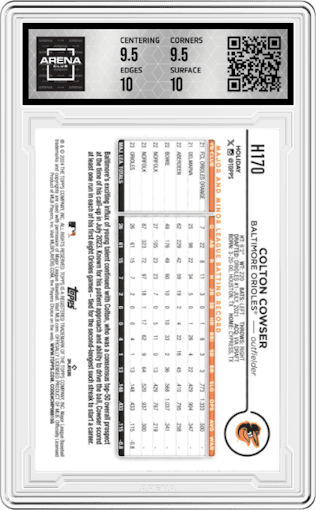 Colton Cowser from the 2024 Topps Holiday set graded by Arena Club and given an overall grade of 10.