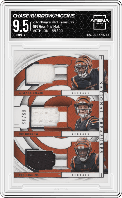 Ja'Marr Chase/Joe Burrow/Tee Higgins