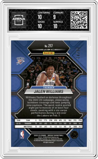 Jalen Williams from the 2022-23 Panini Mosaic set featuring a Purple Mosaic parallel graded by Arena Club and given an overall grade of 9.5.