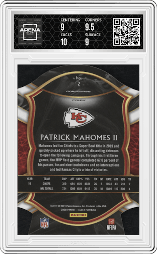 Patrick Mahomes II from the 2020 Panini Select set featuring a Die-Cut Red parallel graded by Arena Club and given an overall grade of 9.5.