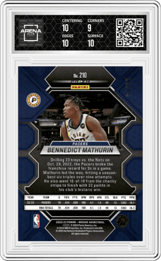 Bennedict Mathurin from the 2022-23 Panini Mosaic set featuring a Purple Mosaic parallel graded by Arena Club and given an overall grade of 9.5.