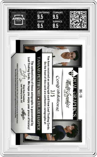 Tahaad Pettiford/Dylan Harper from the 2022-23 Leaf MultiGraphics set featuring a Orange Stealth parallel graded by Arena Club and given an overall grade of 9.