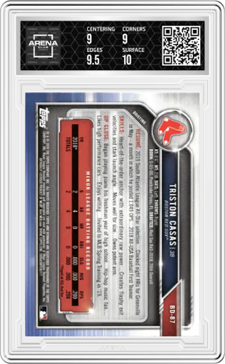 Triston Casas from the 2024 Topps Archives Signature Series Active Player Edition set graded by Arena Club and given an overall grade of 9.5.