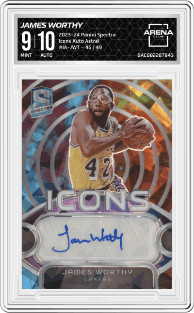 James Worthy