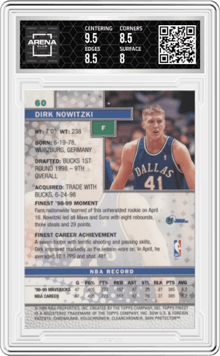 Dirk Nowitzki from the 1999-00 Topps Finest set featuring a W/ Coating parallel graded by Arena Club and given an overall grade of 8.5.