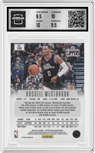 Russell Westbrook from the 2023-24 Panini Prizm Deca set featuring a Blue Prizm parallel graded by Arena Club and given an overall grade of 10.