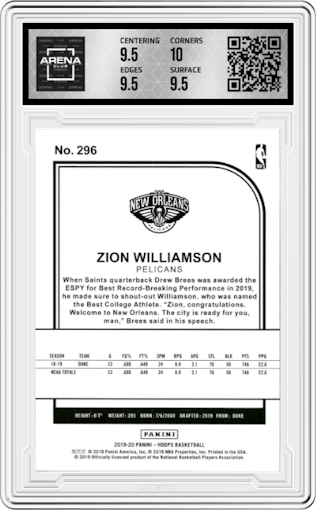 Zion Williamson from the 2019-20 Panini NBA Hoops set graded by Arena Club and given an overall grade of 10.