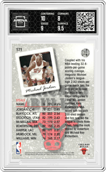 Michael Jordan from the 1993-94 Upper Deck  set graded by Arena Club and given an overall grade of 8.5.