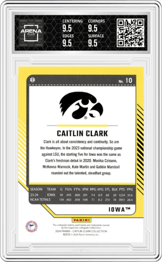 Caitlin Clark from the 2024 Panini Caitlin Clark Collection set featuring a Vortex parallel graded by Arena Club and given an overall grade of 9.5.