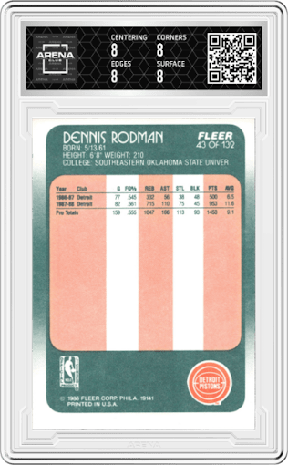 Dennis Rodman from the 1988-89 Fleer set graded by Arena Club and given an overall grade of 8.