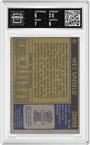 Wes Unseld from the 1971-72 Topps set graded by Arena Club and given an overall grade of 3.