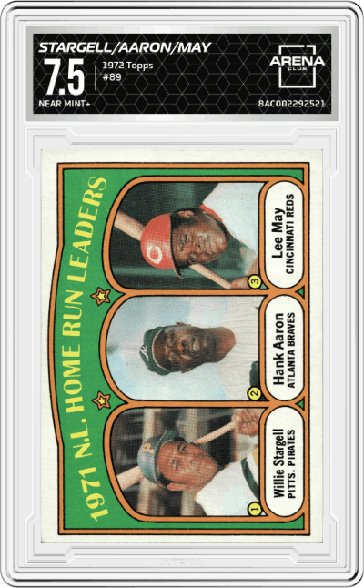 NL 1971 Homerun Leaders