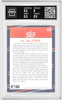 Matt Nokes/Kirby Puckett from the 1988 Fleer set graded by Arena Club and given an overall grade of 7.