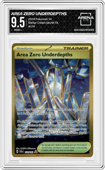 Area Zero Underdepths